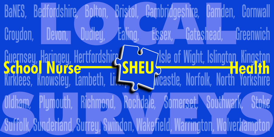 sheu research about childen and young people